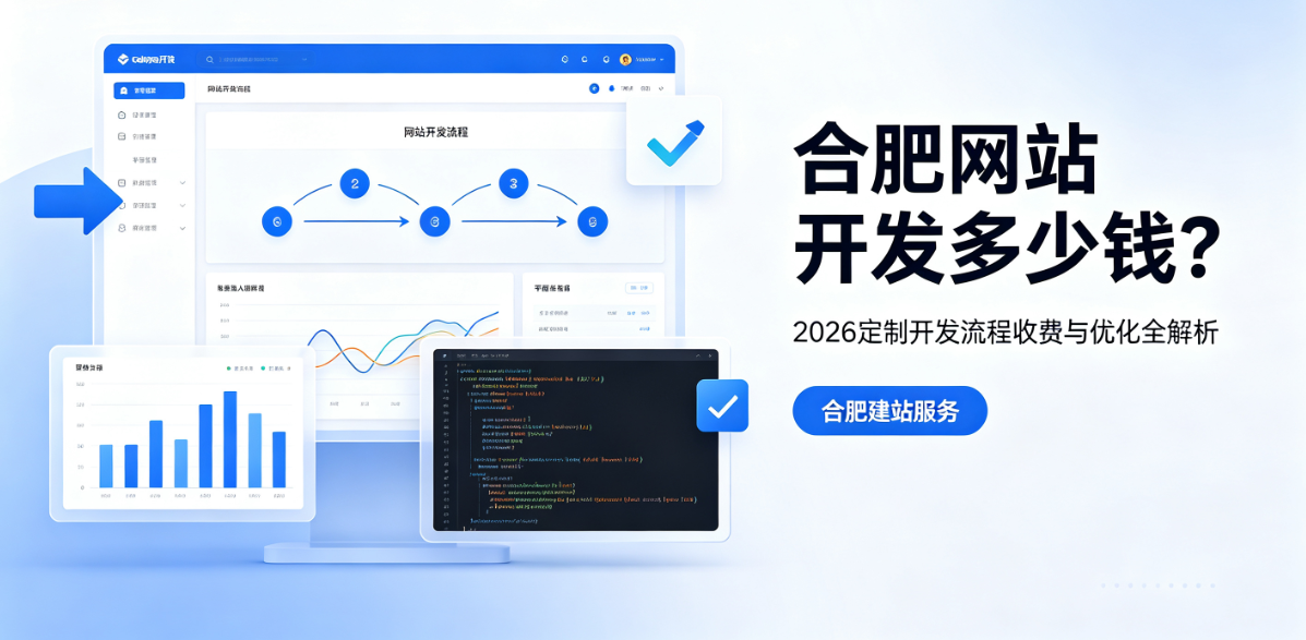 MG冰球突破网站开发多少钱？2026定制开发流程、收费与优化全解析
