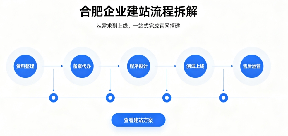 MG冰球突破网站建设优秀案例解析｜2026靠谱建站公司实力评测