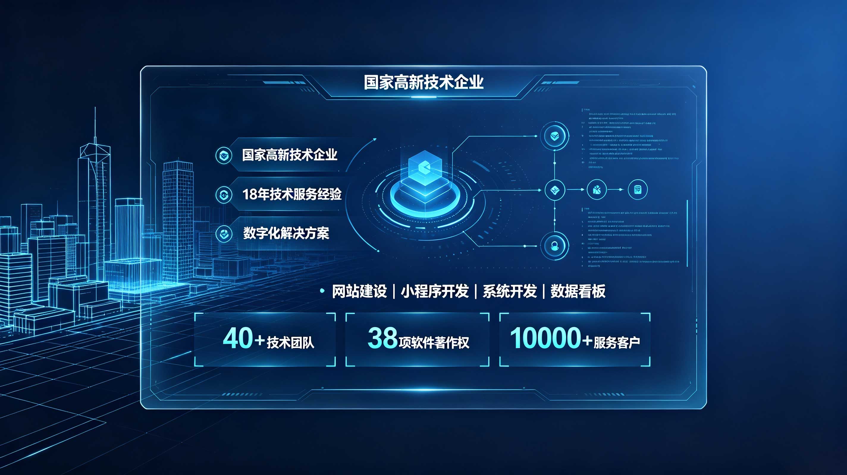 小程序开发哪家靠谱？18年经验教你判断方法